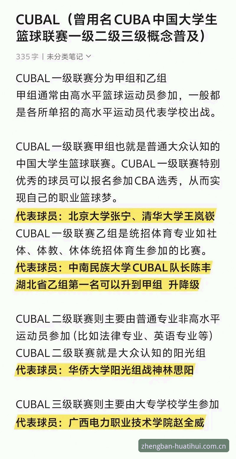 华体汇体育体育赛事对比 华体汇体育体育赛事对比详解:从新手到高手的选赛指南